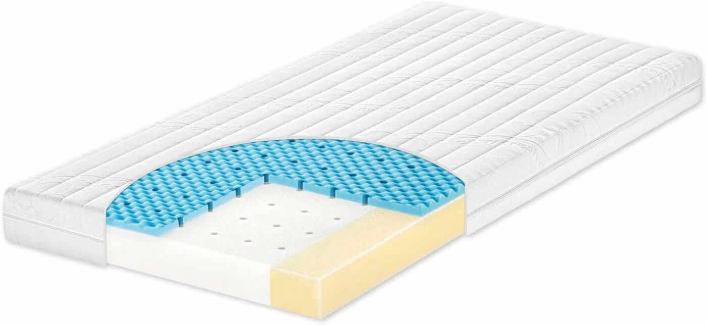 Matelas pour bébé anti allergie