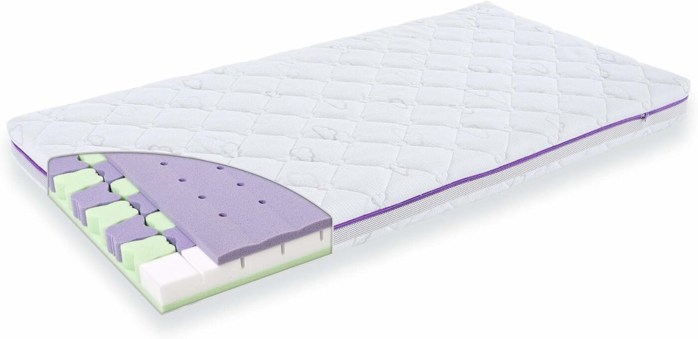 matelas anti allergies